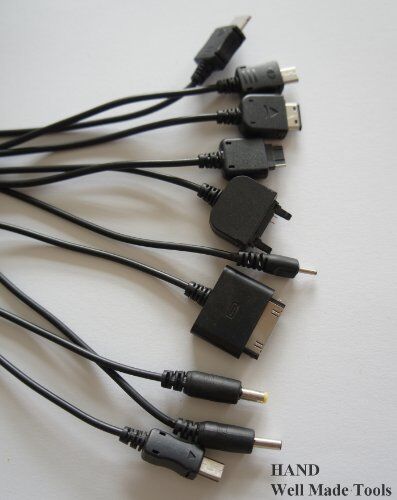 Close-up of USB ports available on the charger.