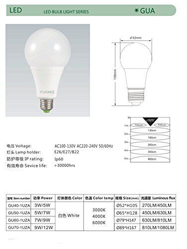 JMTH0001 GU70 Professional Shatter-Proof, Drop-Proof, Fire-Proof, Ultra-Low Energy LED Light Bulb with Soft White Light - E27 Edison Screw - Power 9W/12W