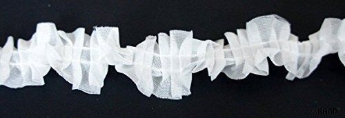 Ruffle trim displayed on a sewing project for decorative effect.