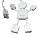Close-up of USB ports on the Mini Man USB Hub