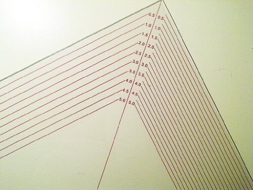 Close-up of the edge of the 40cm graders set square