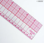 Close-up of the markings on the B95 grader ruler