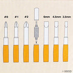 Close-up of screwdriver heads included in the set