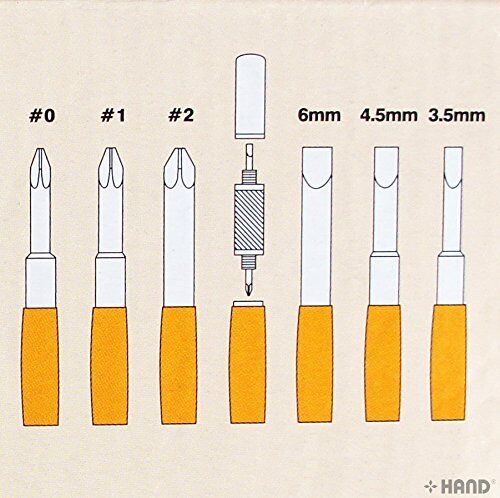 Close-up of screwdriver heads included in the set