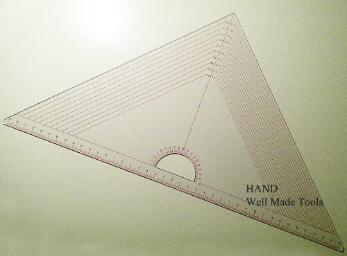 Side view showing the thickness of the graders set square